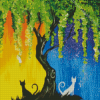 Tree Night And Day Cats Diamond Painting Art