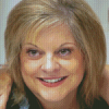 Cool Nancy Grace Diamond Painting Art