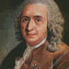 Carl Linnaeus Diamond Painting Art