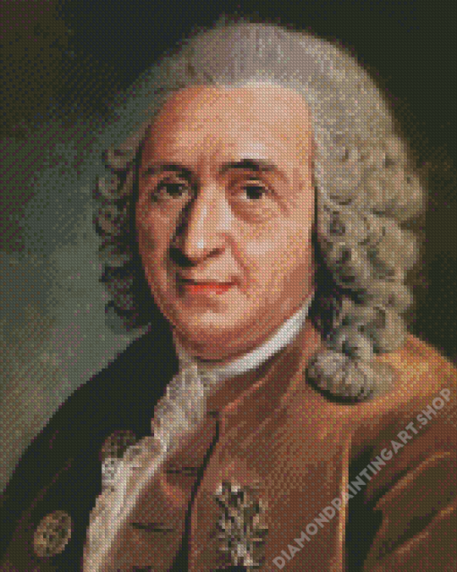 Carl Linnaeus Diamond Painting Art