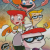 Dexters Laboratory Diamond Painting Art