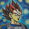 Dragon Ball Starry Diamond Painting