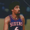 The Dr Julius Erving Diamond Painting
