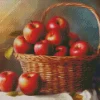 Basket Of Apples Diamond Painting