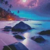 Blue And Purple Sunset Diamond Painting