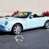 Blue Ford Thunderbird Diamond Painting