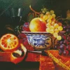 Bowl Of Fruit Still Life Diamond Painting