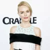 Kate Bosworth Diamond Painting