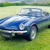 Dark Blue Triumph Spitfire 1970 Diamond Painting
