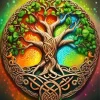Celtic Tree Of Life Diamond Painting